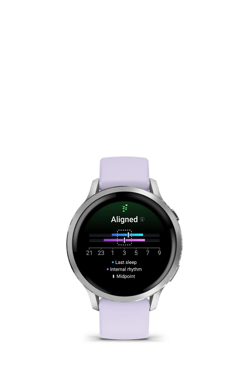 Garmin Venu 4